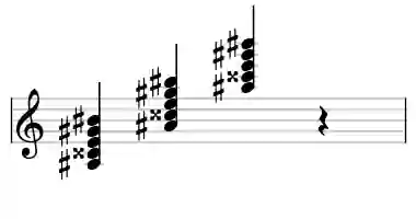 Sheet music of A# 9b5 in three octaves
